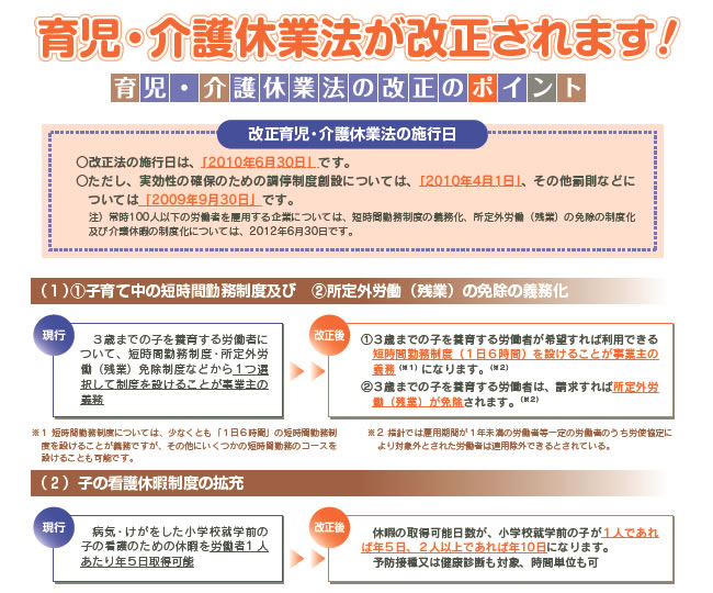 �玙�E���x�Ɩ@����������܂��I