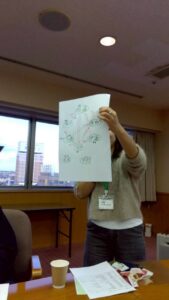 人間関係を図式化し把握する参加者