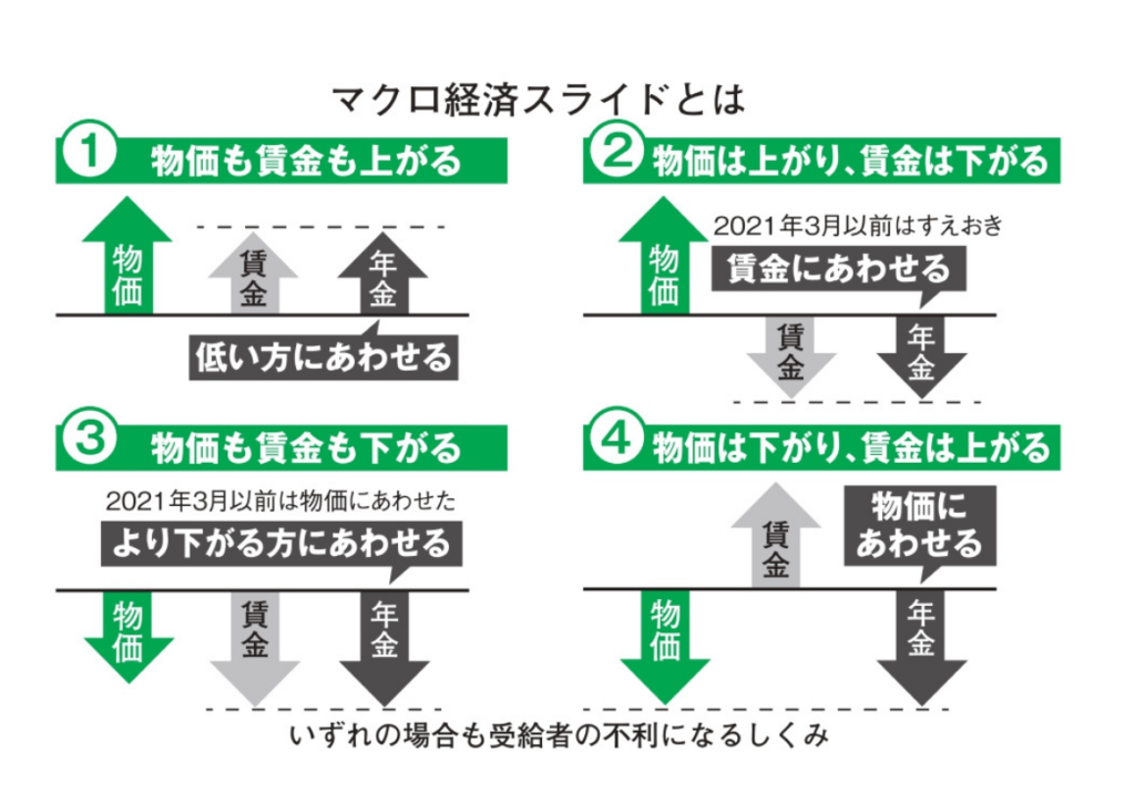 画像に alt 属性が指定されていません。ファイル名: %E5%90%8D%E7%A7%B0%E6%9C%AA%E8%A8%AD%E5%AE%9A%E3%81%AE%E3%83%87%E3%82%B6%E3%82%A4%E3%83%B3-7-1024x717.png